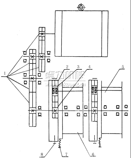 耙斗裝巖機(jī)絞車剎車傳動系統(tǒng)